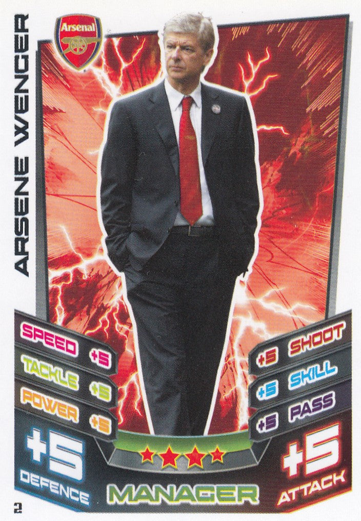 002. ARSENE WENGER - ARSENAL - MANAGER