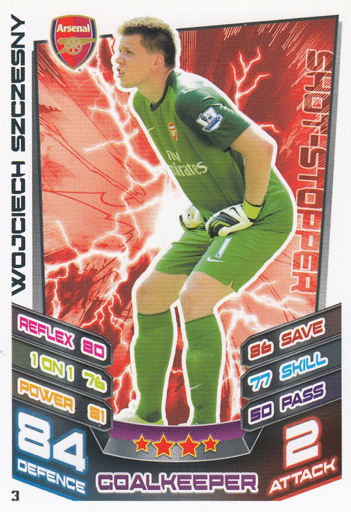 003. WOJCIECH SZCZESNY - ARSENAL - SHOT-STOPPER