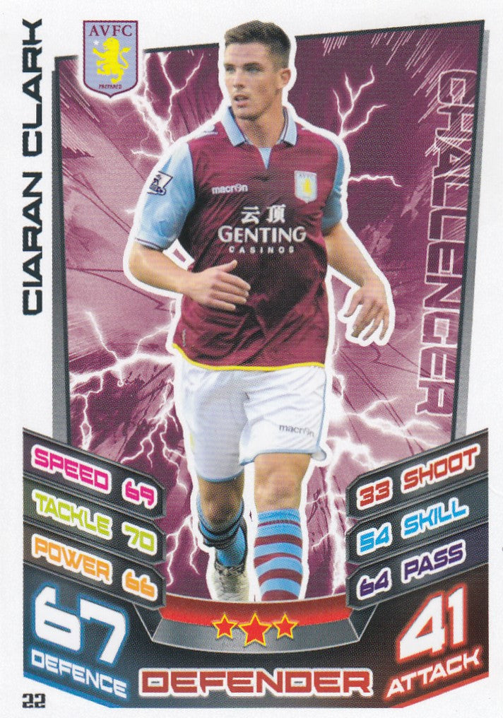 022. CIARAN CLARK - ASTON VILLA - CHALLENGER