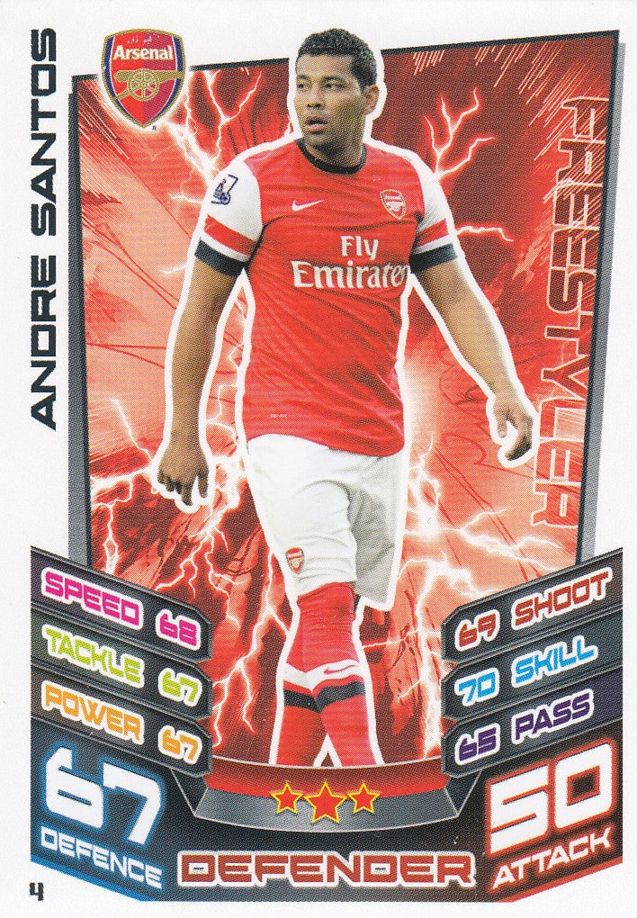 004. ANDRE SANTOS - ARSENAL - FREESTYLER