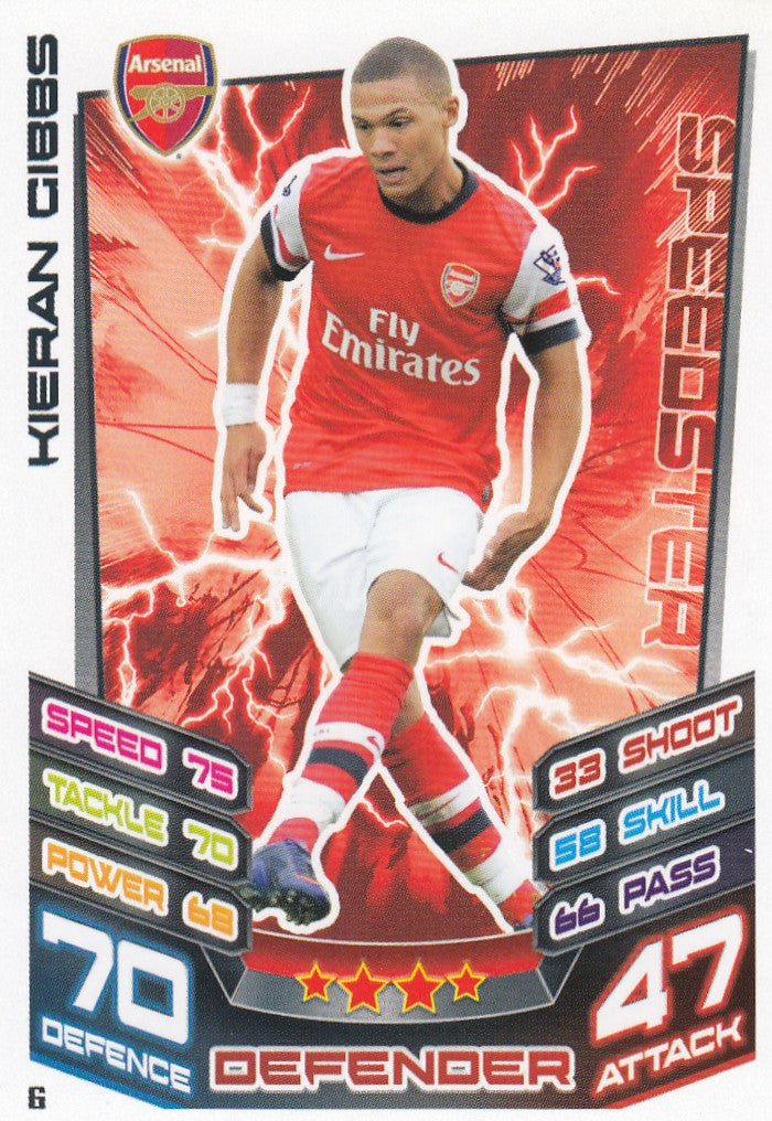 006. KIERAN GIBBS - ARSENAL - SPEEDSTER