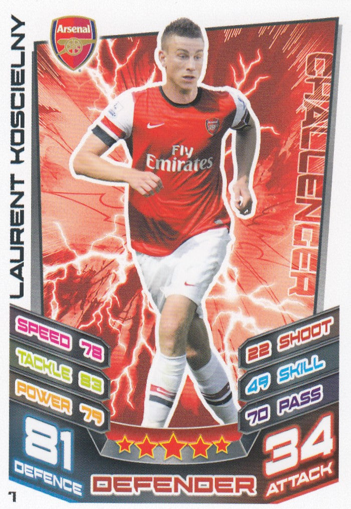 007. LAURENT KOSCIELNY - ARNSEAL - CHALLENGER
