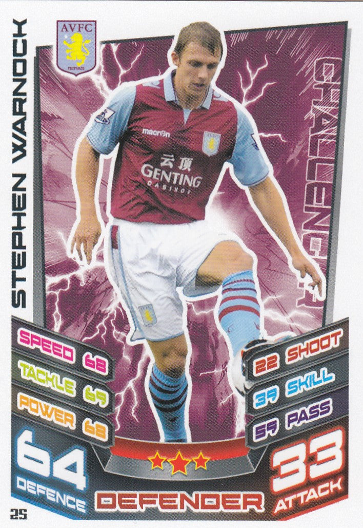 025. STEPHEN WARNOCK - ASTON VILLA - CHALLENGER