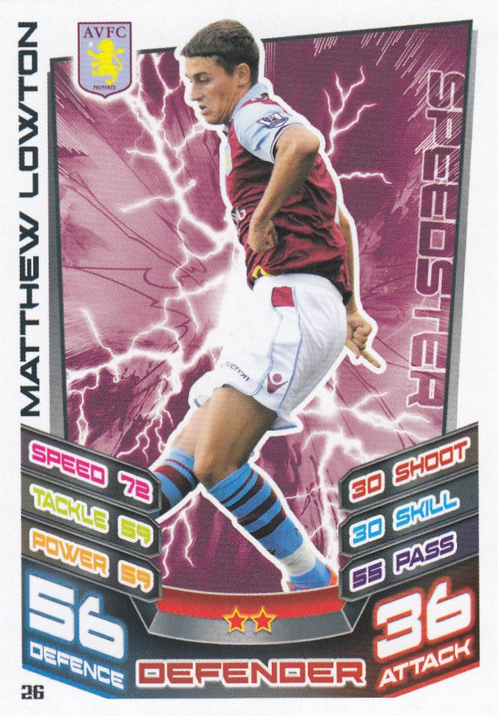026. MATTHEW LOWTON - ASTON VILLA - SPEEDSTER