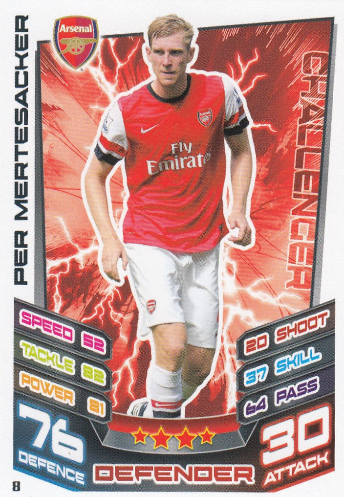 008. PER MERTESACKER - ARSENAL - CHALLENGER