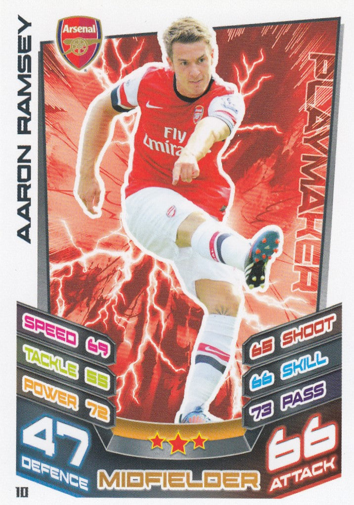 010. AARON RAMSEY - ARSENAL - PLAYMAKER