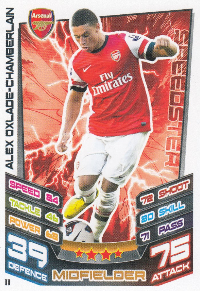 011. ALEX OXLADE-CHAMBERLAIN - ARSENAL - SPEEDSTER