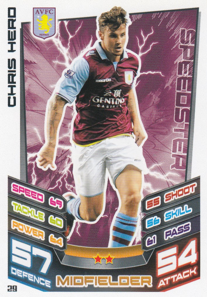 029. CHRIS HERO - ASTON VILLA - SPEEDSTER