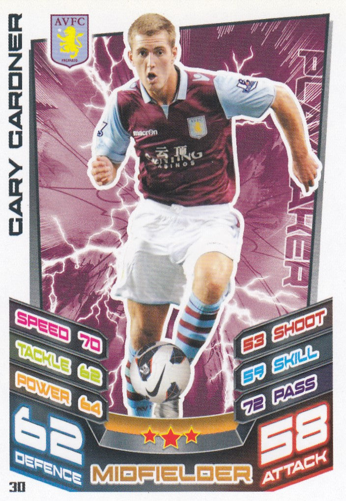 030. GARY GARDNER - ASTON VILLA - PLAYMAKER