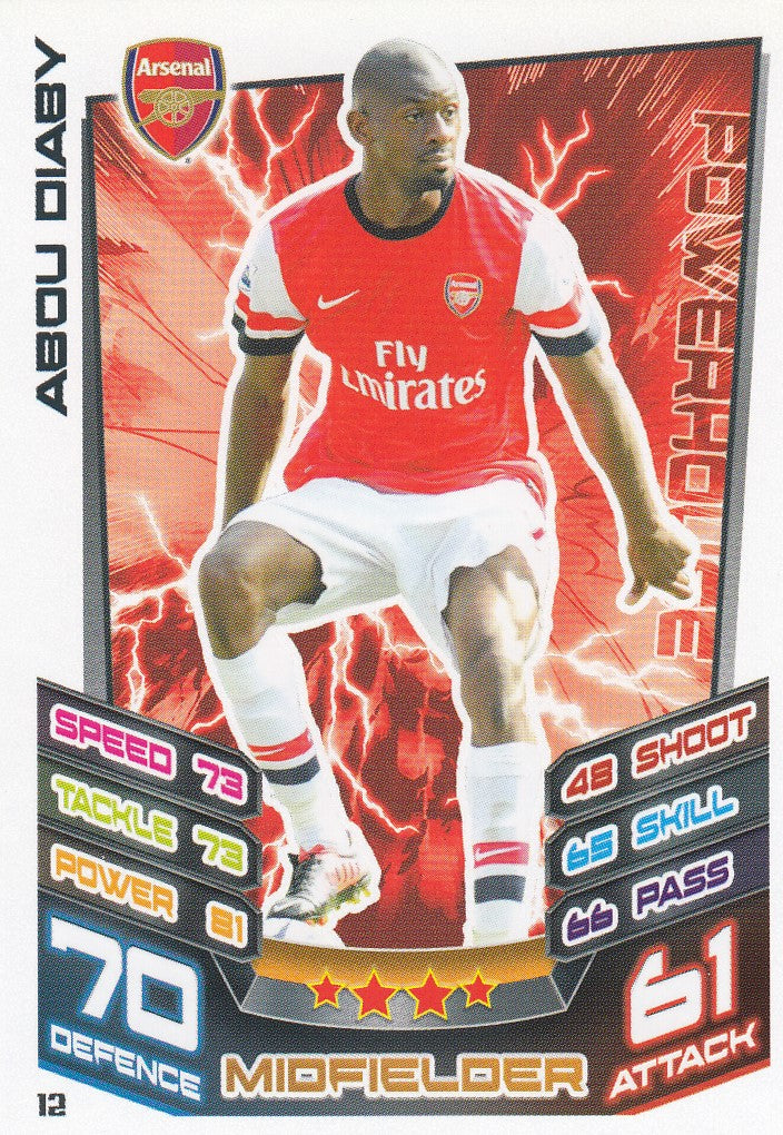 012. ABOU DIABY - ARSENAL - POWERHOUSE
