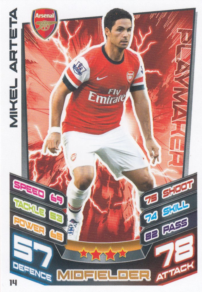 014. MIKEL ARTETA - ARSENAL - PLAYMAKER