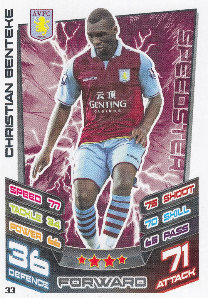 033. CHRISTIAN BENTEKE - ASTON VILLA - SPEEDSTER