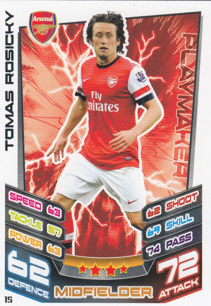 015. TOMAS ROSICKY - ARSENAL - PLAYMAKER