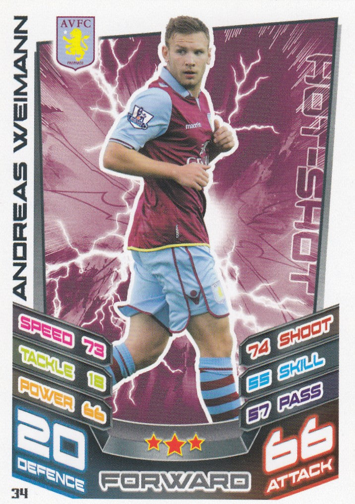 034. ANDREAS WEIMANN - ASTON VILLA - HOT-SHOT