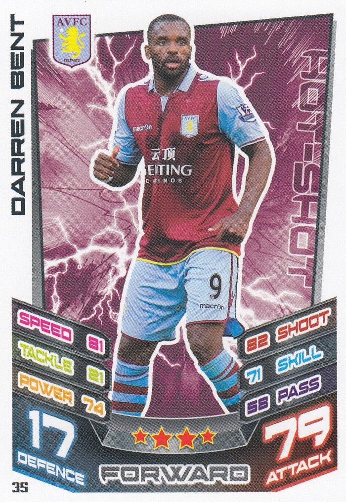 035. DARREN BENT - ASTON VILLA - HOT-SHOT