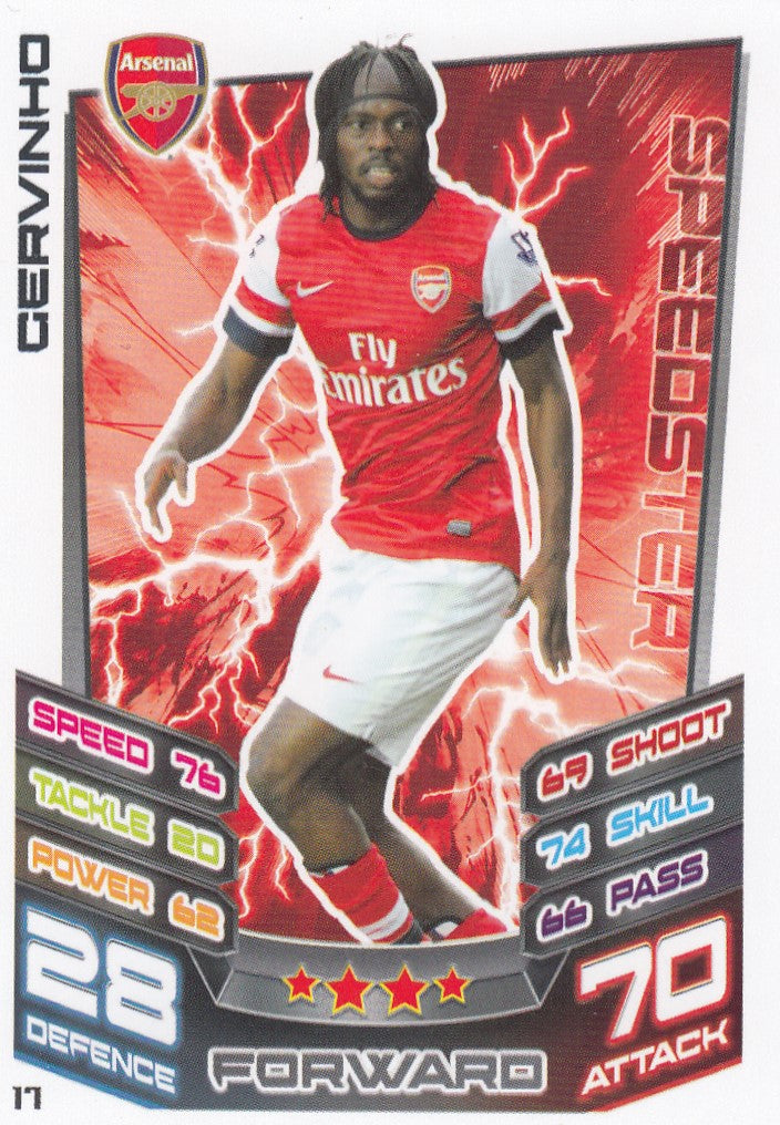 017. GERVINHO - ARSENAL - SPEEDSTER