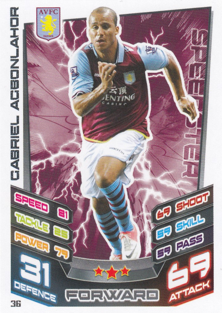 036. GABIREL AGBONLAHOR - ASTON VILLA - SPEEDSTER