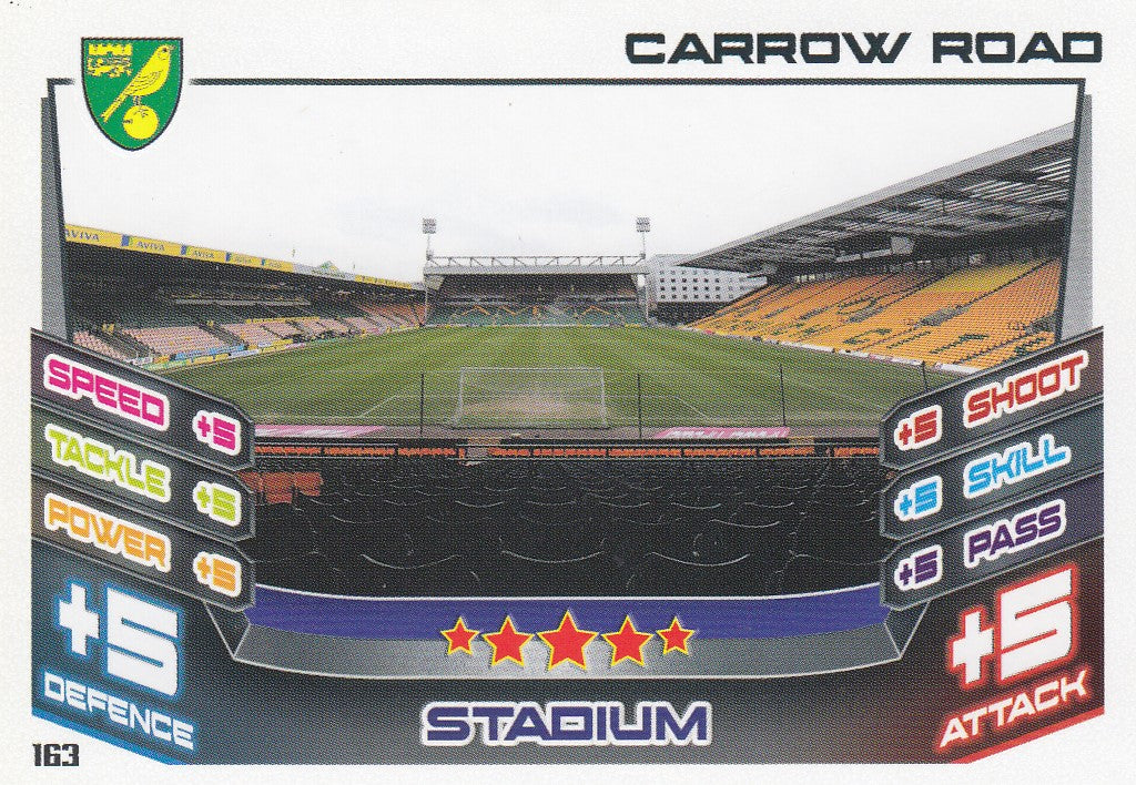163. NORWICH CITY - CARROW ROAD