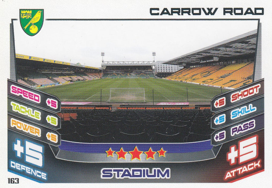 163. NORWICH CITY - CARROW ROAD