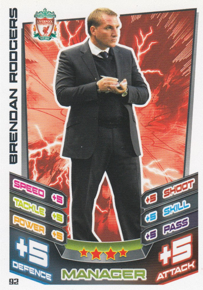 092. BRENDAN RODGERS - LIVERPOOL - MANAGER