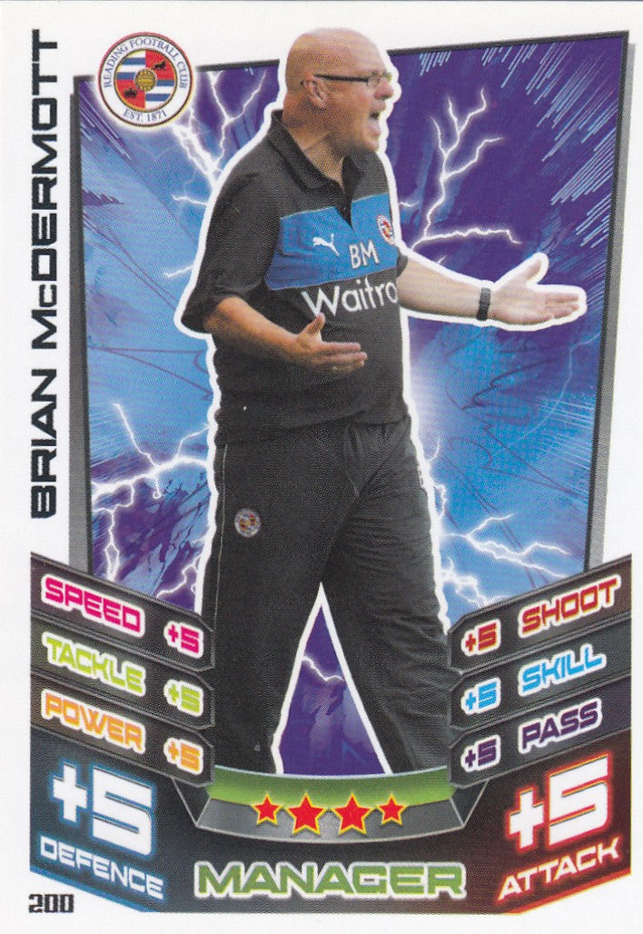 200. BRIAN McDERMOTT - READING FC - MANAGER