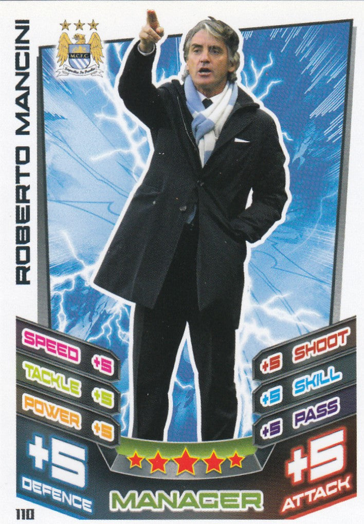 110. ROBERTO MANCINI - MANCHESTER CITY - MANAGER
