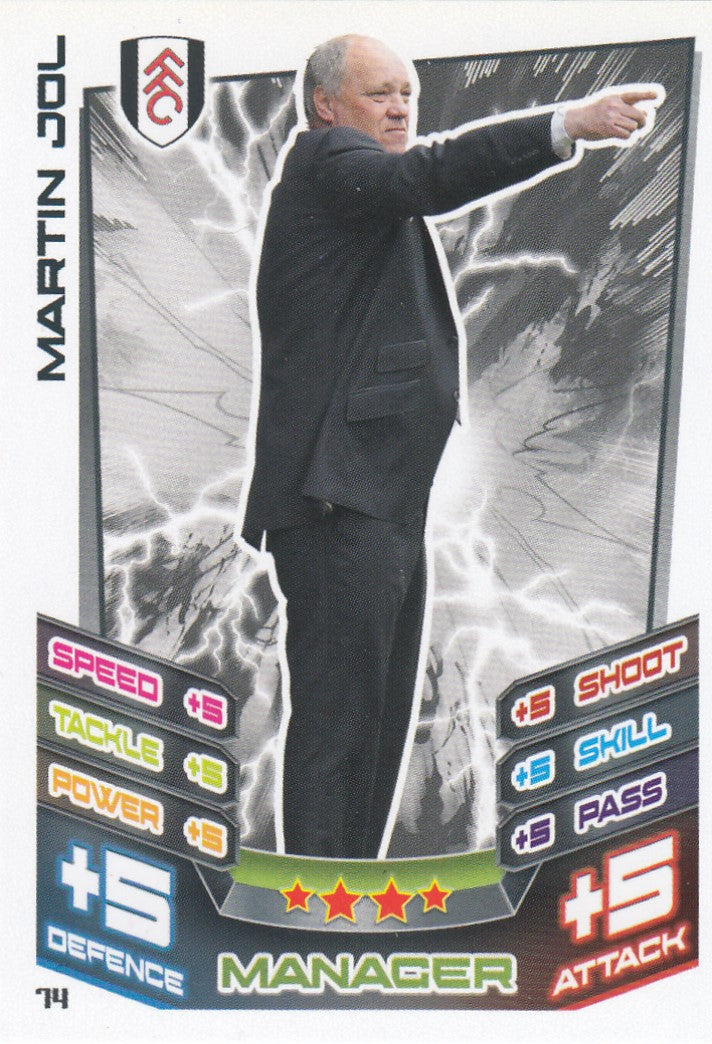 074. MARTIN JOL - FULHAM - MANAGER