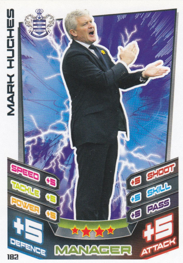 182. MARK HUGHES - QUEENS PARK RANGERS - MANAGER