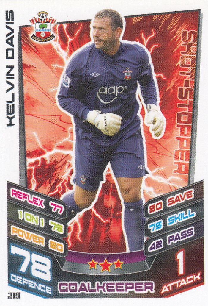 219. KELVIN DAVIS - SOUTHAMPTON - SHOT-STOPPER