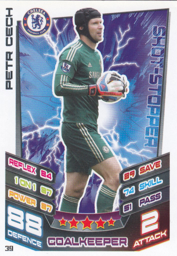 039. PETR CECH - CHELSEA - SHOT-STOPPER
