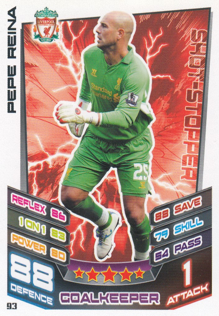 093. PEPE REINA - LIVERPOOL - SHOT-STOPPER