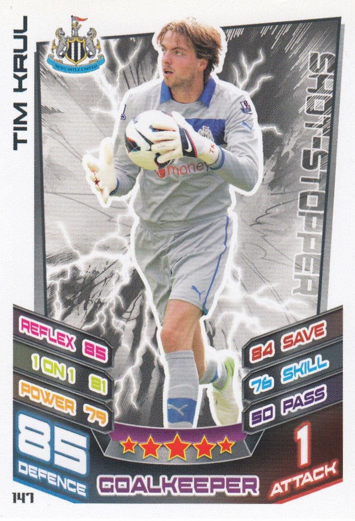 147. TIM KRUL - NEWCASTLE UNITED - SHOT-STOPPER
