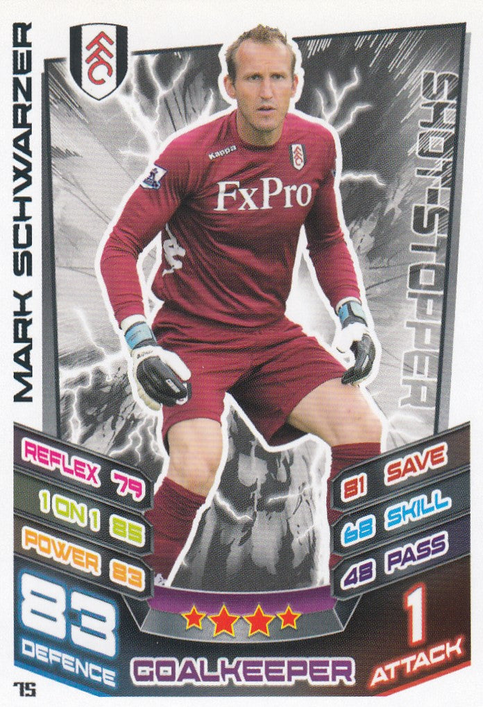 075. MARK SCHWARZER - FULHAM - SHOT-STOPPER