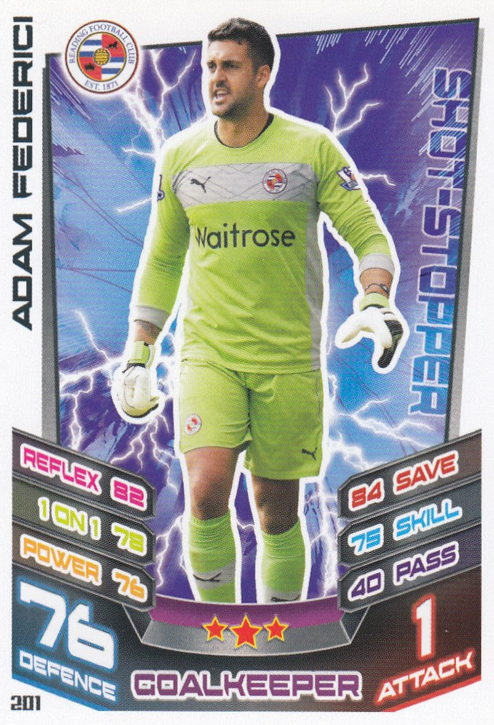 201. ADAM FEDERICI - READING FC - SHOT-STOPPER