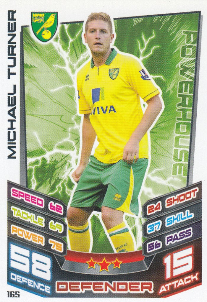 165. MICHAEL TURNER - NORWICH - POWERHOUSE