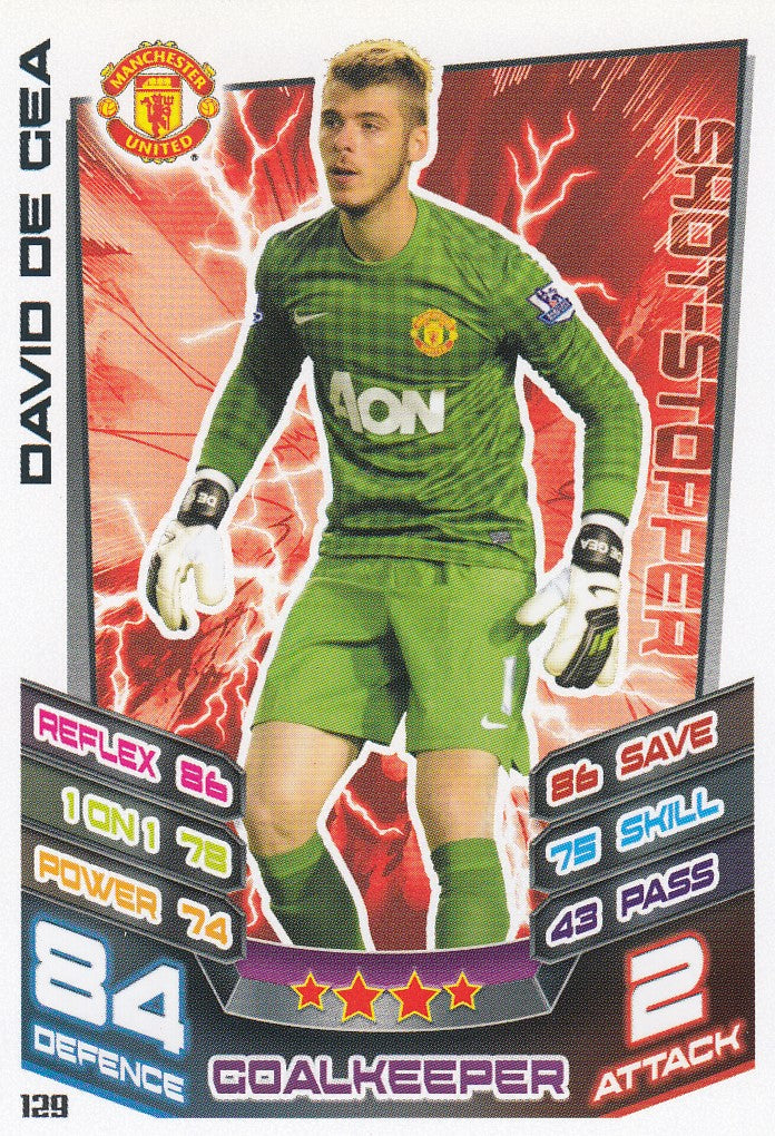 129. DAVID DE GEA - MANCHESTER UNITED - SHOT-STOPPER