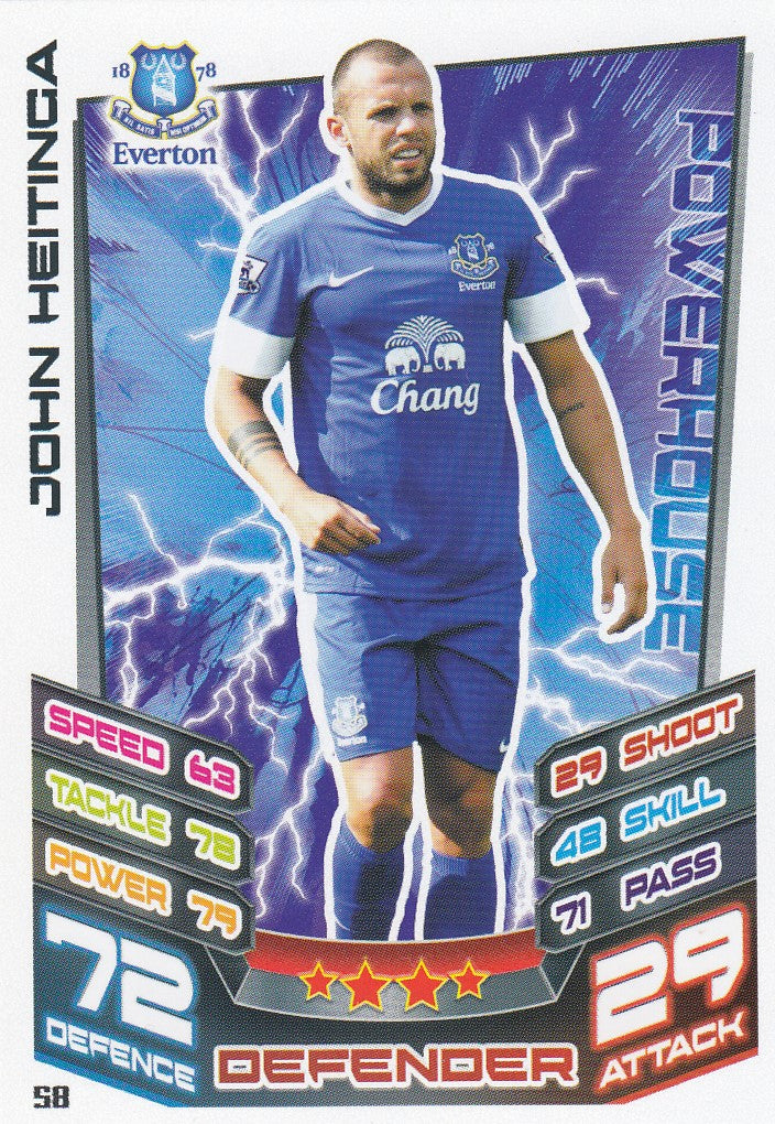 058. JOHN HEITINGA - EVERTON - POWERHOUSE