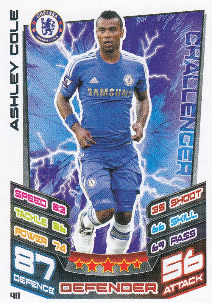 040. ASHLEY COLE - CHELSEA - CHALLENGER