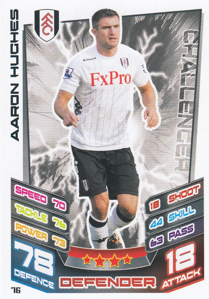076. AARON HUGHES - FULHAM - CHALLENGER
