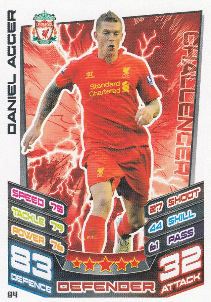 094. DANIEL AGGER - LIVERPOOL - CHALLENGER