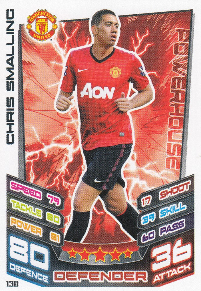 130. CHRIS SMALLING - MANCHESTER UNITED - POWERHOUSE