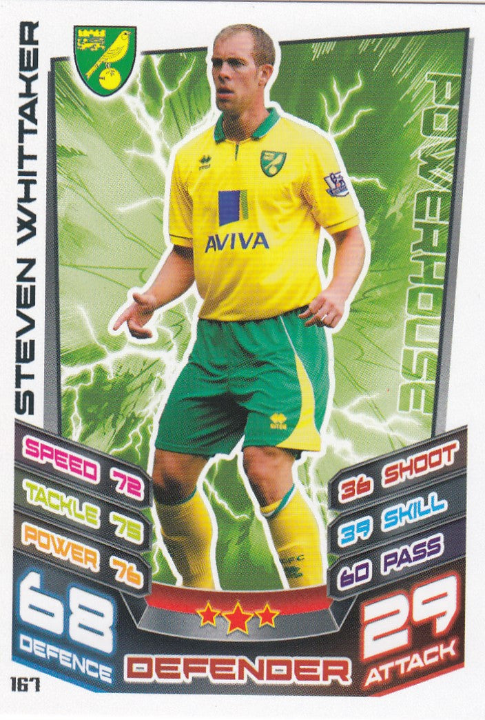 167. STEVEN WHITTAKER - NORWICH CITY - POWERHOUSE