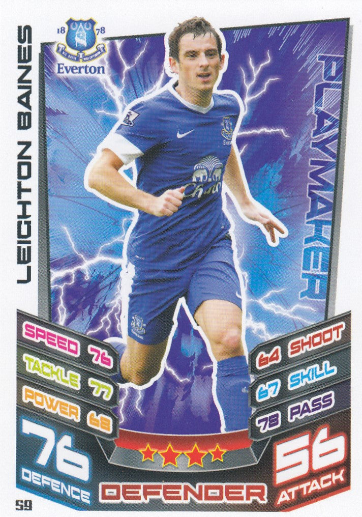 059. LEIGHTON BAINES - EVERTON - PLAYMAKER
