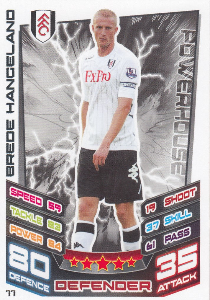 077. BREDE HANGELAND - FULHAM - POWERHOUSE