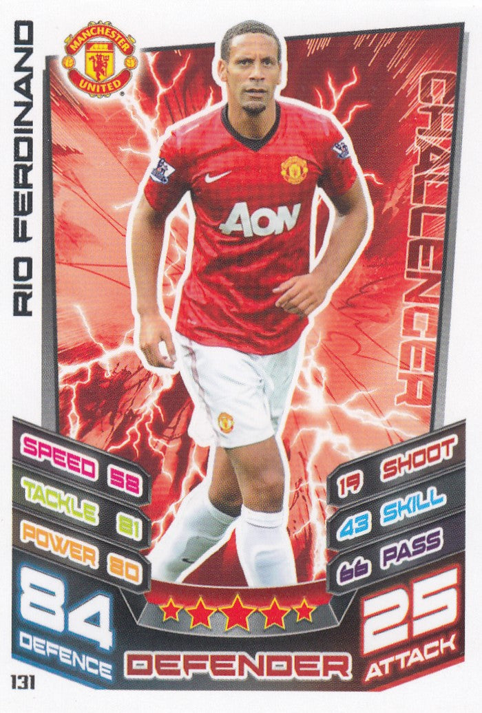 131. RIO FERDINAND - MANCHESTER UNITED - CHALLENGER