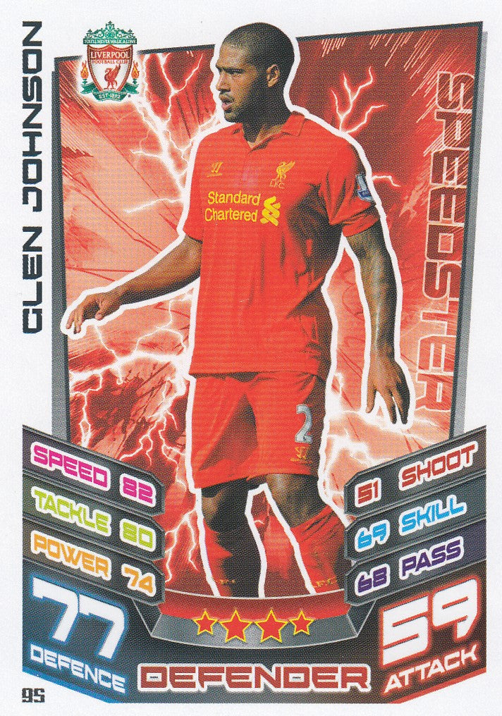 095. GLEN JOHNSON - LIVERPOOL - SPEEDSTER