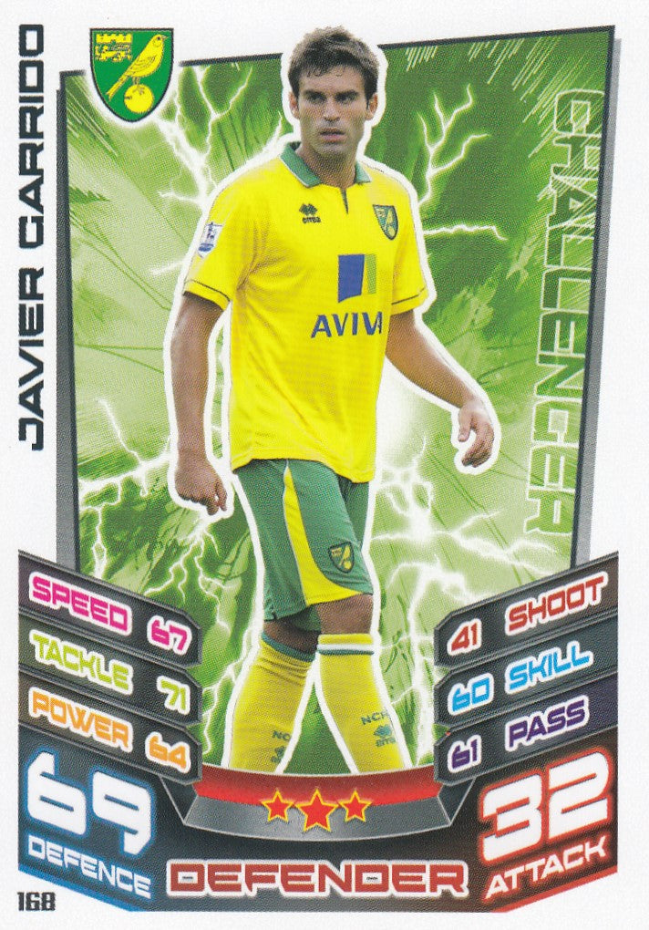 168. JAVIER GARRIDO - NORWICH CITY - CHALLENGER