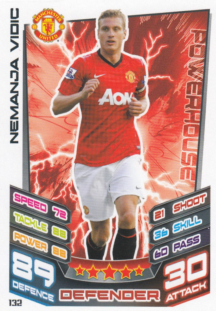 132. NEMANJA VIDIC - MANCHESTER UNITED - POWERHOUSE