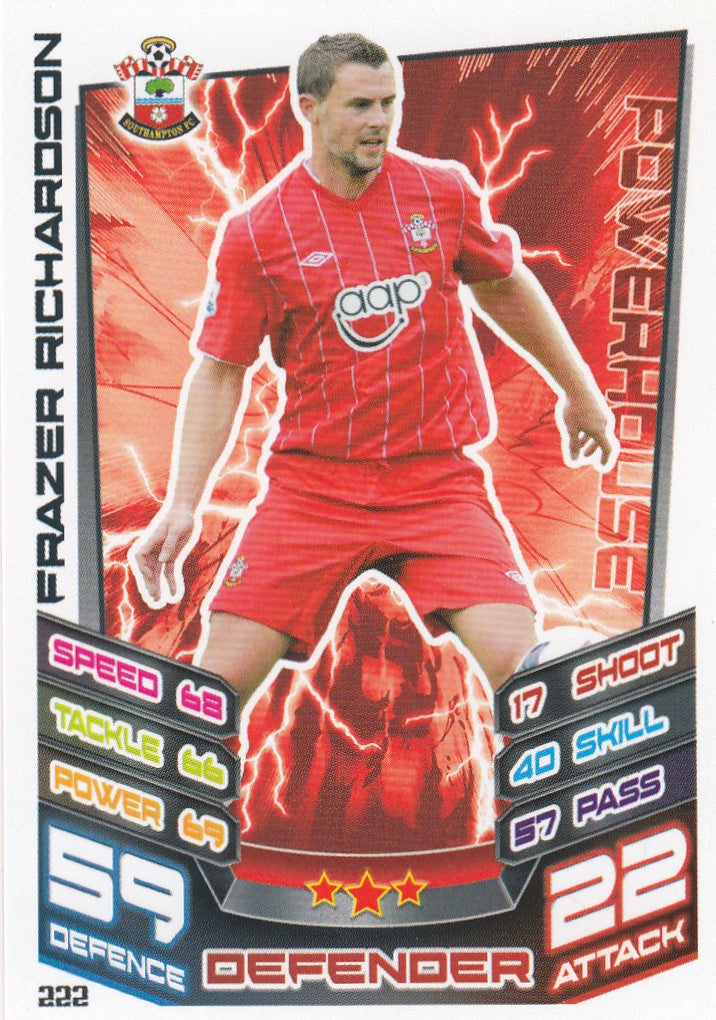 222. FRAZER RICHARDSON - SOUTHAMPTON - POWERHOUSE