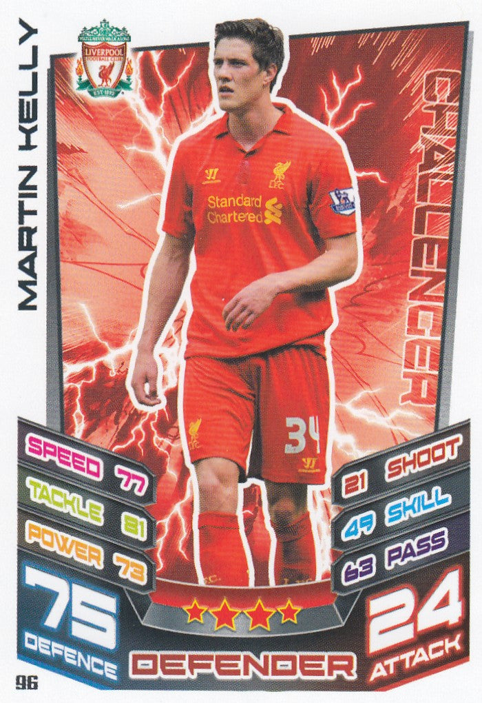 096. MARTIN KELLY - LIVERPOOL - CHALLENGER